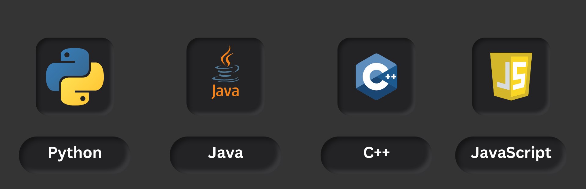 coding