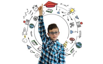 Online Learning for Kids: Explore the Ecosystem of Education Today