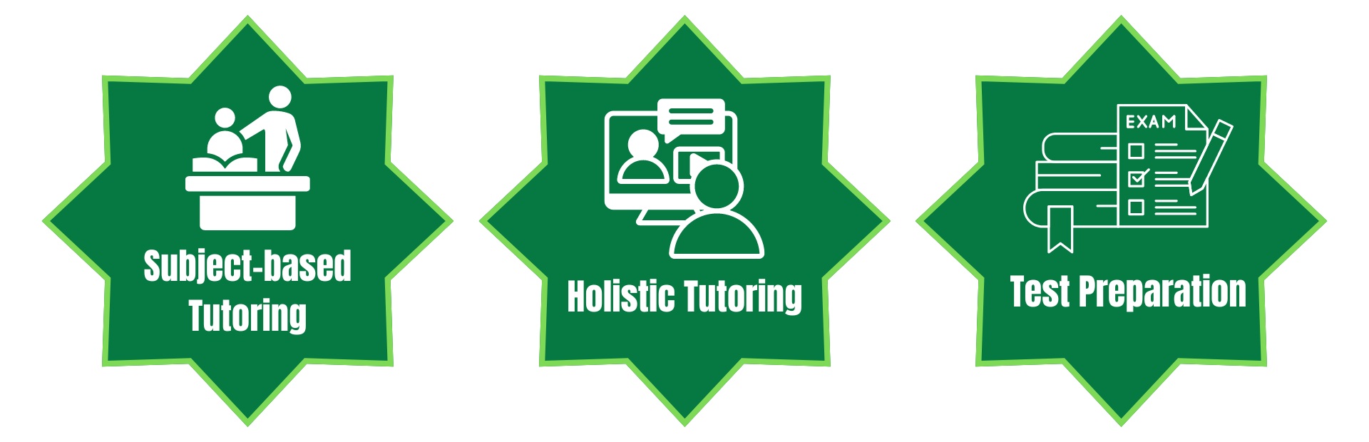 Online Tutors