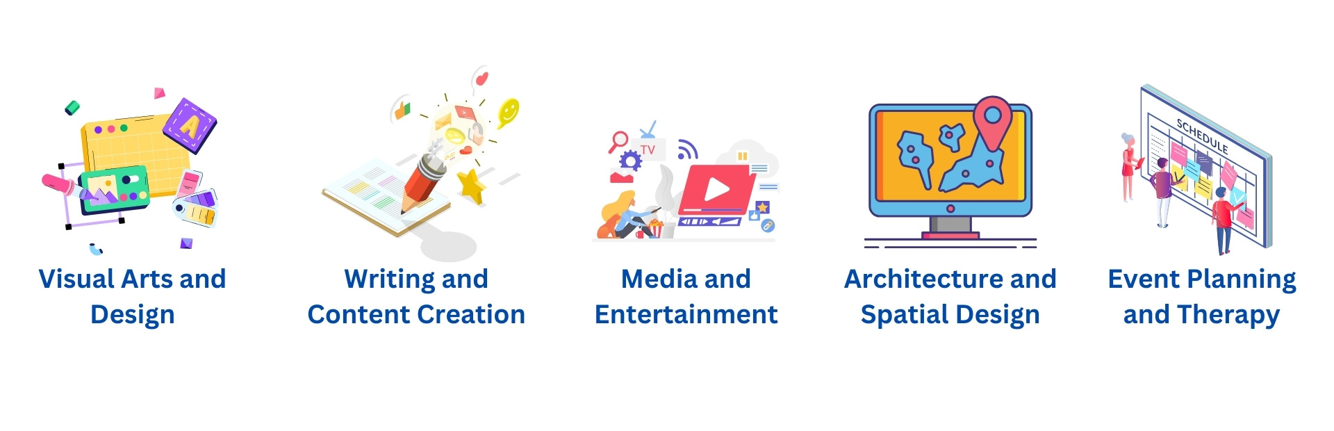 In-Demand Creative