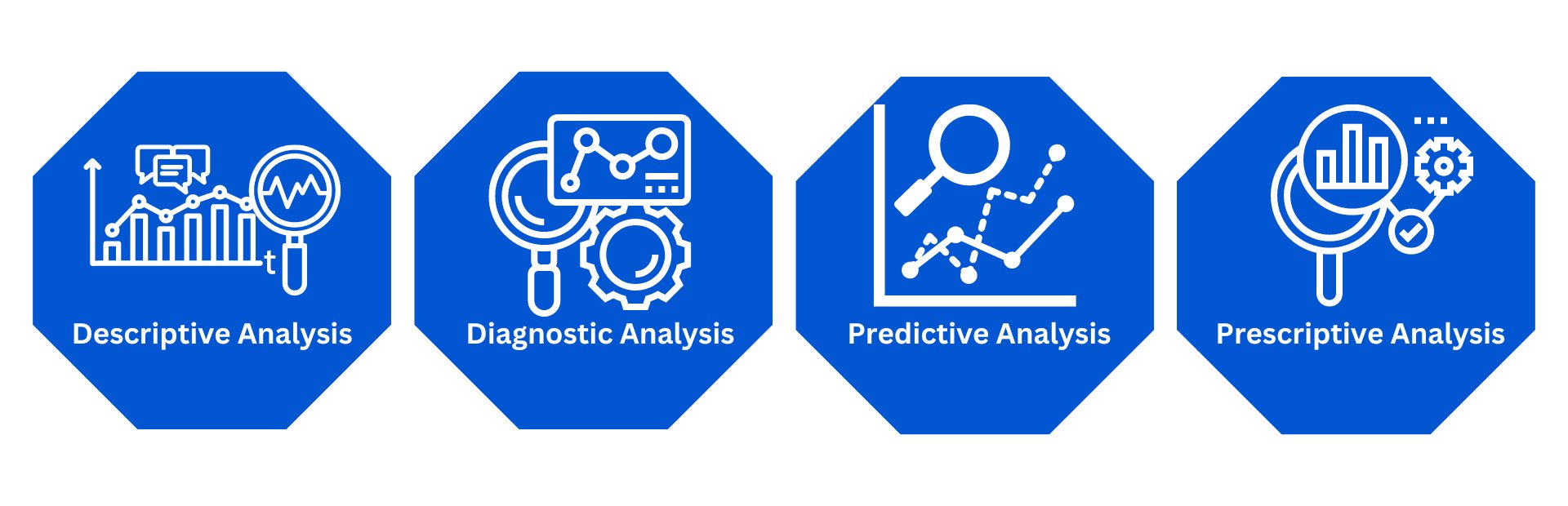 data analytics