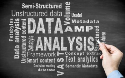 Top 10 Platforms for Young Aspirants to Master Data Analysis